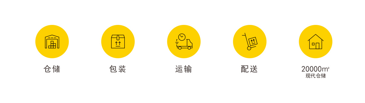 1539739240144844.jpg 仓储配送2.jpg